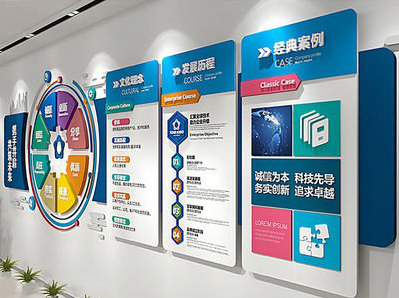 慈利企业文化墙内容对员工有什么影响？